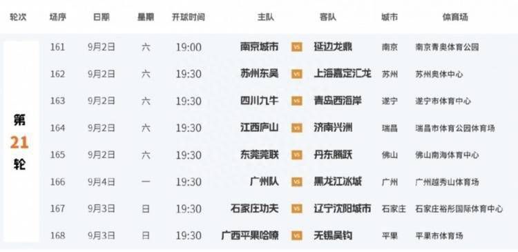 姐姐爱情动作