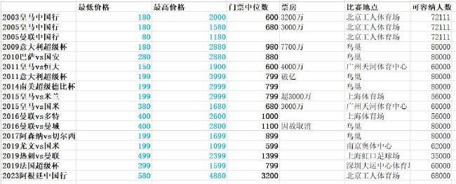 久久精品中文字幕免费