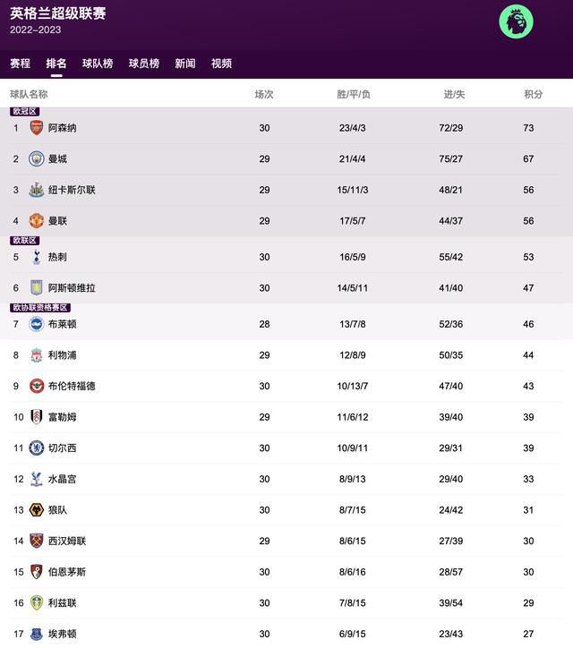 五月亭亭六月丁香