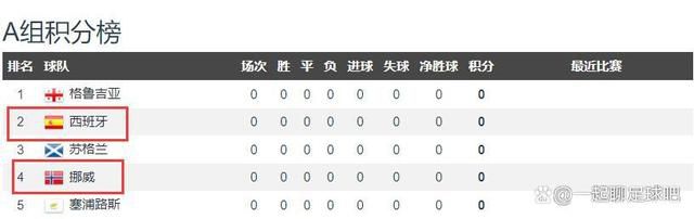 身体给我点水