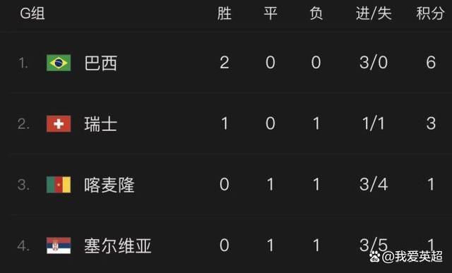 亚洲最大黄色网址