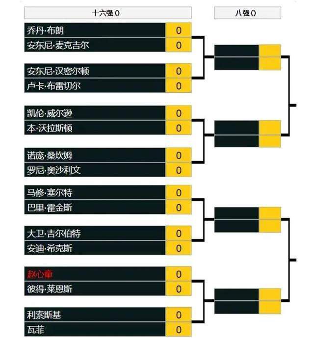 五月天婷婷伊人