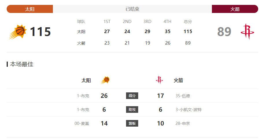 欧美成人a视频