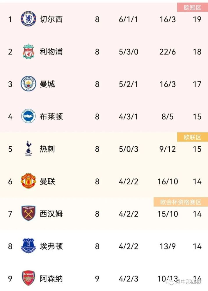 日韩精品亚洲元码